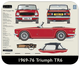 Triumph TR6 1969-76 (wire wheels) Place Mat, Small